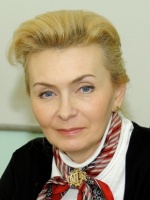 Изображение контакта
